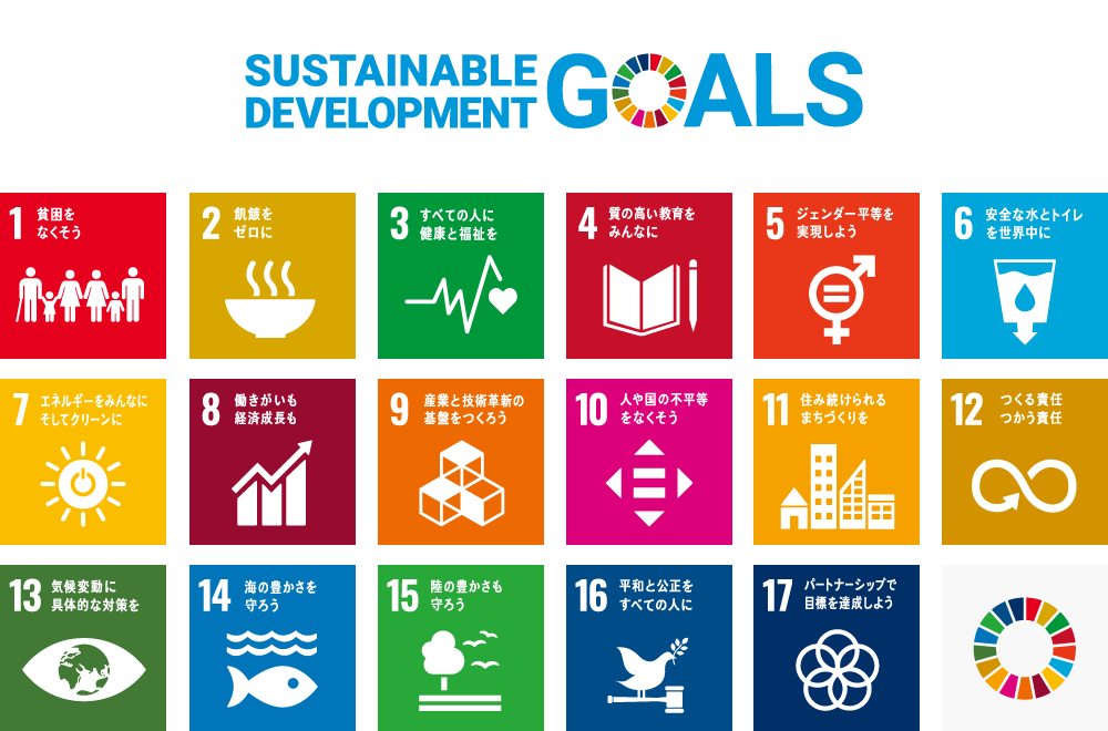 SDGsの取り組み